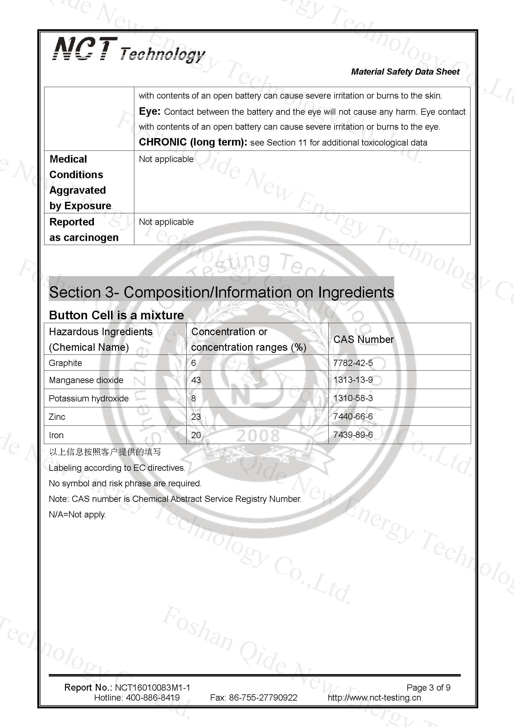 MSDS2